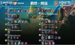 金铲铲最新小小英雄爆料s7,神秘英雄登场，战局再起风云